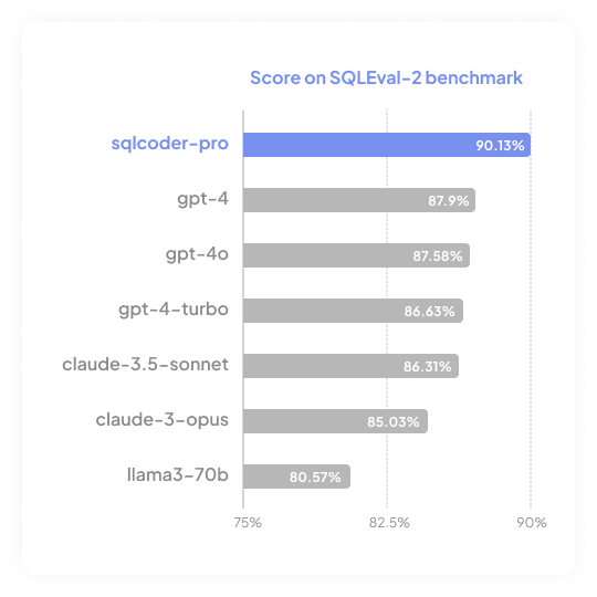 Defog Image